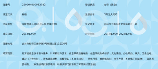 吉林市迈信思哲信息技术